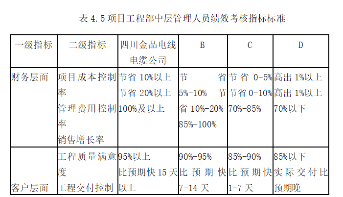 227a0cb4d69261875035b939a364f805
