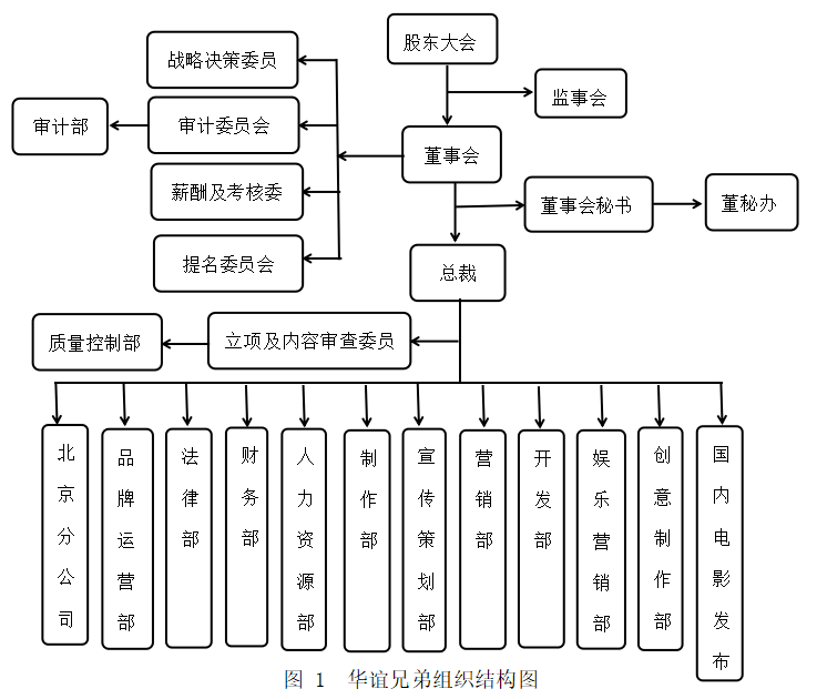 2282e73a90dc7e00525a36a37b2cd6c9