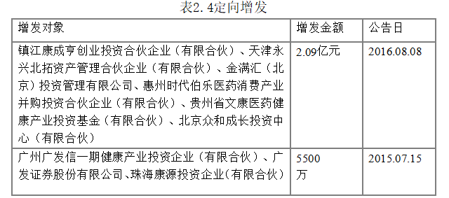22aec096036ab21f4cae27d028f49598