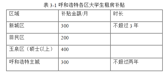 22b8904073e1efa69d9b1921a1b0d10c