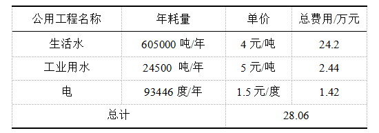 22ba77b28d7ea4c73208d8c6c0a61535