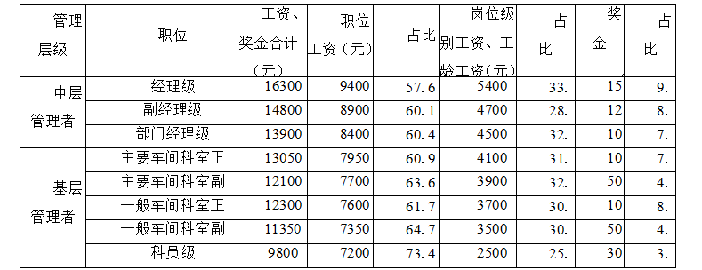22bcde4eba4b18656f20f89a1ffbd291