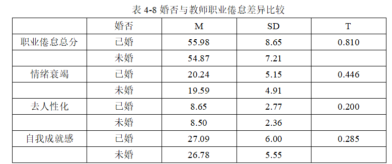 22cec4ae078a61027a5cf70d66361c3e