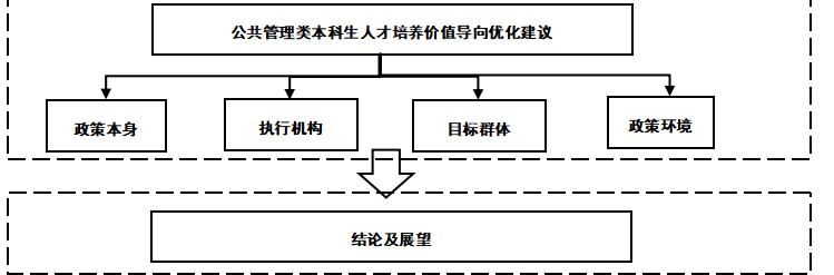 22e11c9827542005e75c57b863a45846