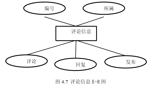 2308d8fac128cdc28a3db0ddb57e9d63
