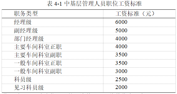 232d644577a807e6d0a4110e440b9286