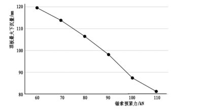 23376cae9054e4922e2f1acd0f4f5dd1
