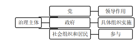 2388e864423e843c457934a8e42bc489