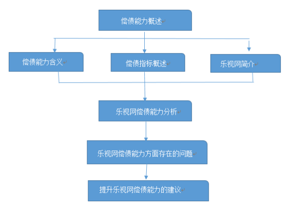 23a86757df31e209e041049908bf3f6d