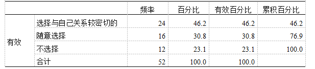 23d78083cf61a78d802026e197d2a9f7