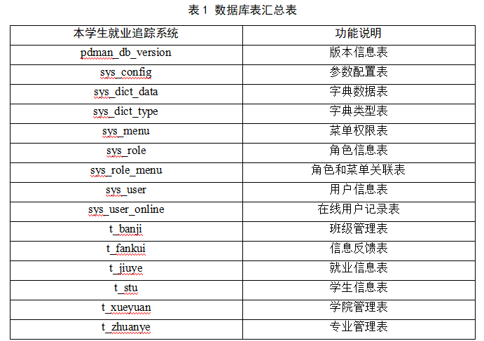 23f9e9c1aaa8d70bf8e41f021aa69d86