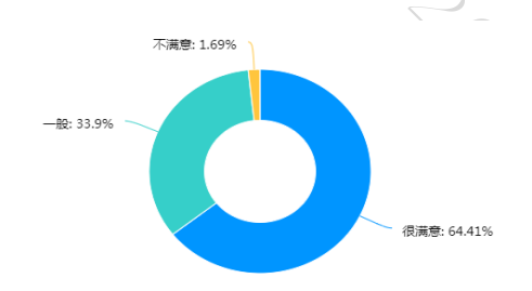 242d3f96409618cdd36d8ed6679c5a95