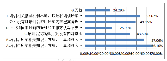 2432f781a61b2b397156a4207e02f9cc