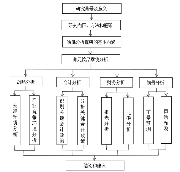 246b7443bbd83495047b53badf7bffec
