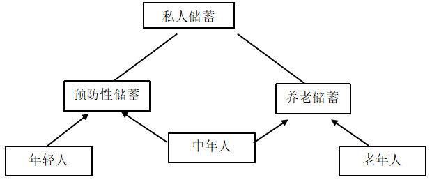 248edec8a9517d876fb972a679dbdfe4