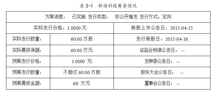 2499e7192c620f3e2f2ea5268a6f6087
