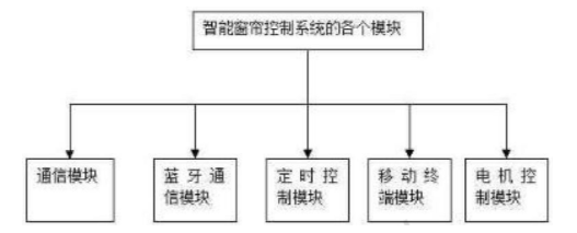 24ae5ea59fba1b20a845e6f77d88dffc