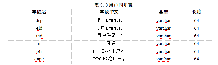 24f69dd5805fe8937cac0c29608e3514