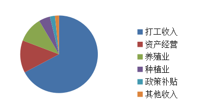 25055c5541be06e800867ec790171582
