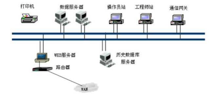 2508c7cd2215bed77b2734a30a29f870