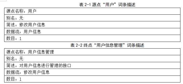 2532f00cae57646b7714b377a6467c95