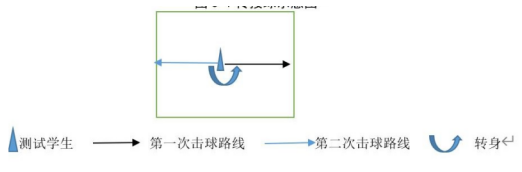 2542ef5b790816f9f5c60c81381eba1a