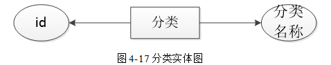 257016223f4e3e4b506576a10079470d