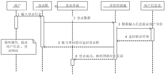 25a029ae98be69cf1db8e35b6b945a62