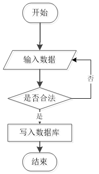 25d34797924e5372fddc5f1b13cd81f0