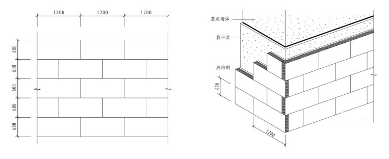 25f1477b8074e34b7471da927cf80812