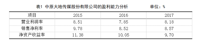 262d89f302e63dd0f4888be9ebdd18f8
