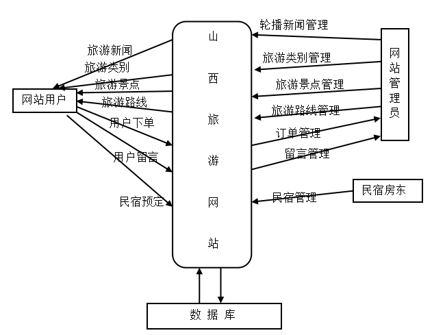 262f28bf2c0f0b1fd2b61504b43a3a6c