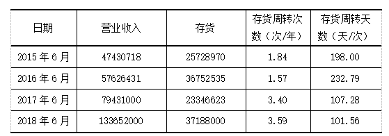 26419c3db1329b96ec49a011bf981471