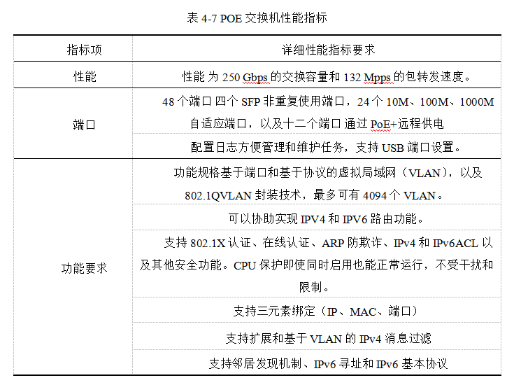 2679bdd654d2f2eeccb60542285a87ed