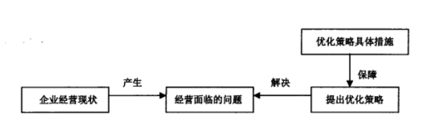 26d7d03e1ee0be7c5c66d9eb844ecb9e
