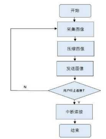 26f99656cff728a27811df0789f5cfc7