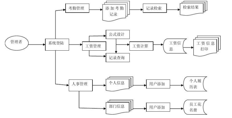 270acfc51f7c06208c3aa6291126001b