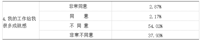 2733bdbd5d53aeb91a243d6297a3e754