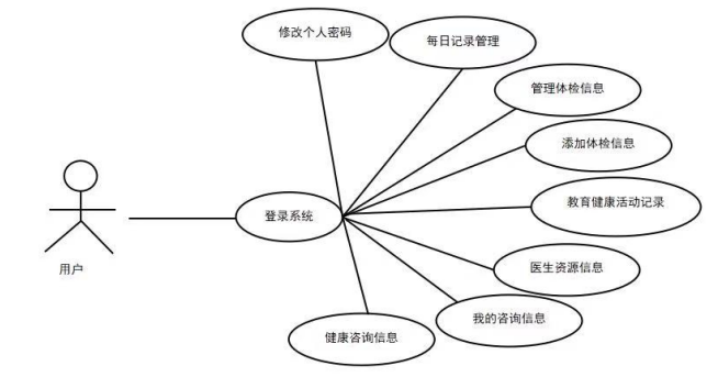 2778ce6b5750cceda54c4fa02f26003c