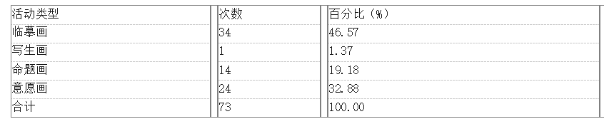 27da822911b393047131afc748378472
