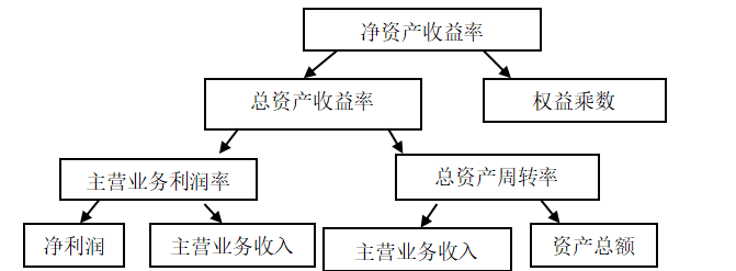 27f67a2a09374eb3d16b953613743ec0