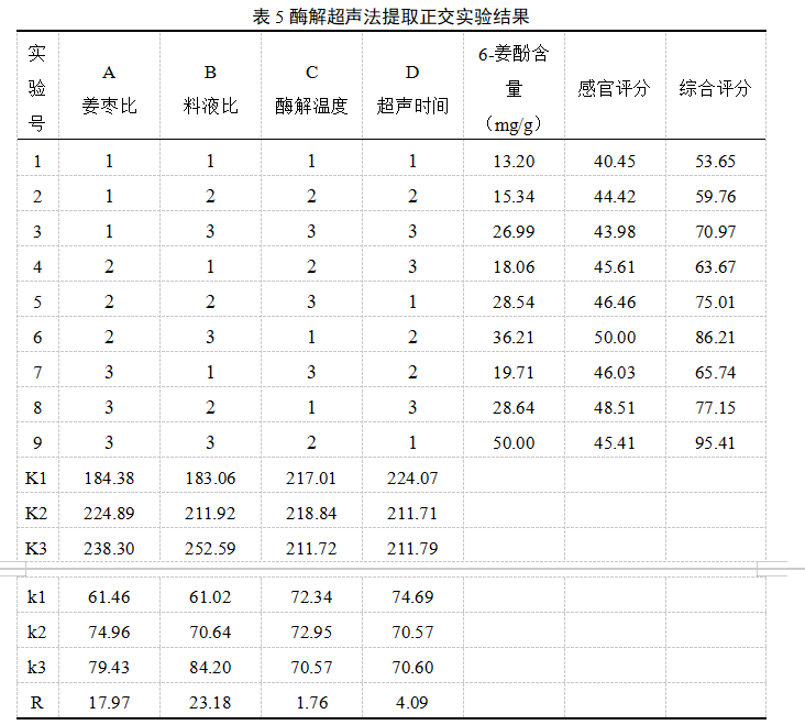 281a689e1c5011070e5d40af6dc80f77