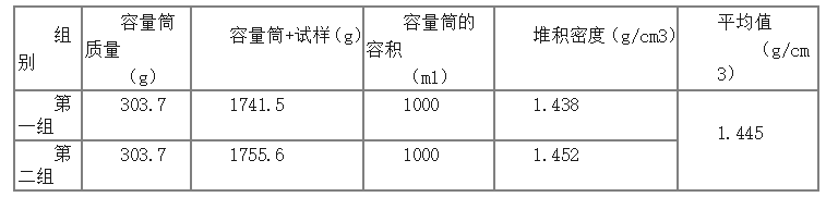 281b401094e294c66869035107aca9b5