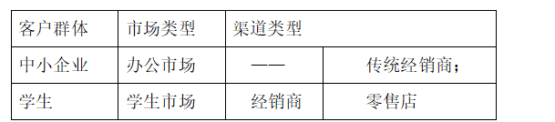 281b63f1ce28a69f778c818ca41dee76