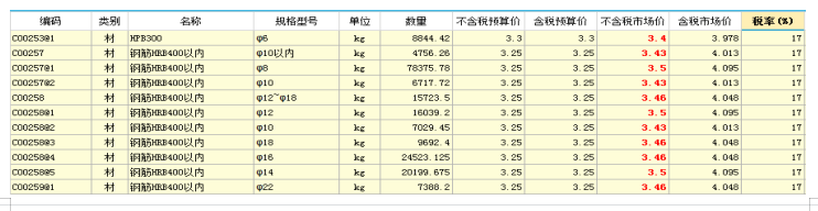 281e213cdbf21c7021d451522a734e43