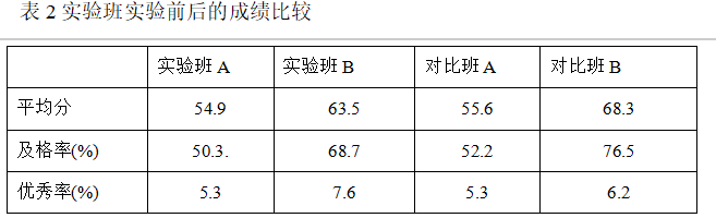 282365b9ecf63e6b14eb7302b5b71b1e