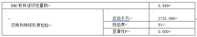 284ca502a9ecc0b459f88a9d0542c67b