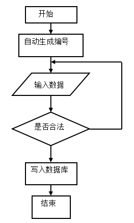 284ccfd70e8aade7cc756526e8c26a95