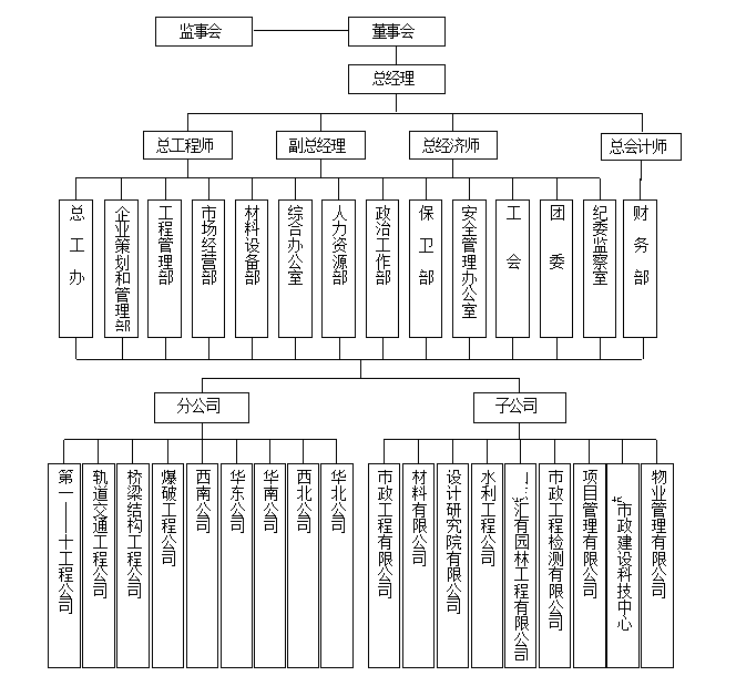 2862a834035cb64373f8ff2420280753