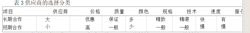 28666bdc23b665ec8c5d5faa03e8fd68